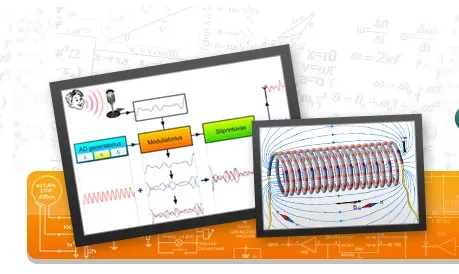 Elektromagnetizmas ir kintamoji srovė (9–10 klasė)